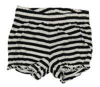Čierno-biele pruhované bavlnené kraťasy Topomini