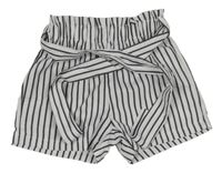 Bielo-tmavosivé pruhované kraťasy s opaskom Shein
