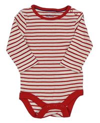 Bielo-červené pruhované body Baby Boden