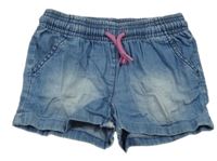 Svetlomodré ľahké rifové kraťasy Lupilu