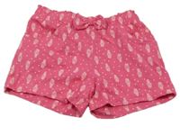 Nové - Fuchsiové bavlnené kraťasy so zmrzlinami Topolino