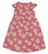 Ružové kvetované šaty