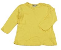 Žlté tričko Papagino