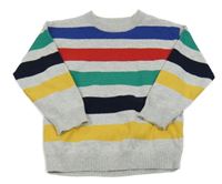 Sivo-farebný pruhovaný sveter Matalan