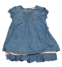 Modré rifľové ľahké šaty s volánikom s madeirou