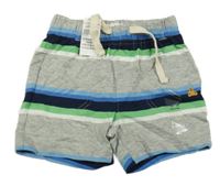 Nové - Šedo-modro-zelené pruhované bavlněné kraťasy GAP