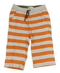 Sivo-oranžové capri tepláky Boden