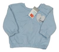 Nové - Svetlomodrá mikina so srdcem Primark