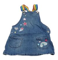 Modré rifľové na traké šaty s obrázkami F&F