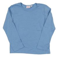 Svetlomodré tričko Impidimpi