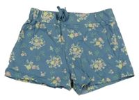 Modré kvietkovane bavlnené kraťasy