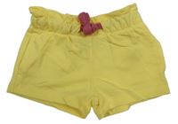 Žlté teplákové kraťasy Impidimpi