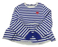 Tmavomodro-biela pruhovaná peplum mikina M&S