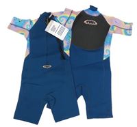 Nové- Černo-tmavomodro-barevný neopren s potiskem 