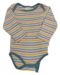 Bielo-farebné pruhované body Pusblu