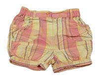 Ružovo-žlté kockované plátenné kraťasy C&A