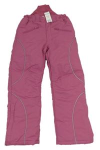 Nové - Růžové šusťákové funkční oteplovačky 