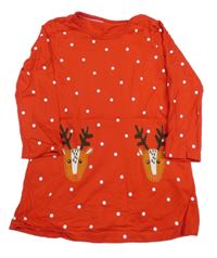 Červené puntíkaté bavlněné šaty se soby