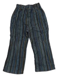 Pruhované manšestráky