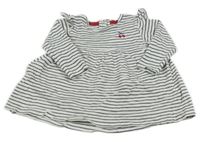 Bielo-čierne pruhované šaty s třešničkami Primark