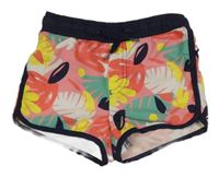 Farebné športové kraťasy C&A