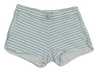 Bielo-svetlomodré pruhované bavlnené kraťasy C&A