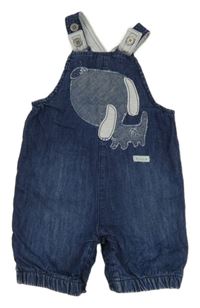 Tmavomodré na traké podšité kraťasy s psíkom Next