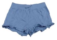 Modré bavlnené kraťasy Primark