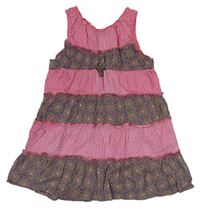 Ružovo-tmavomodro-béžové šaty s kvietkami Mexx