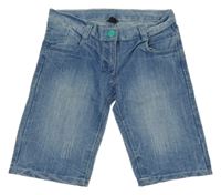 Svetlomodré rifľové kraťasy Y.F.K.