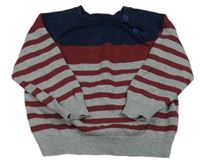 Sivo-vínovo-tmavomodrý sveter s pruhmi zn. Matalan