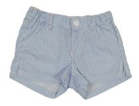 Světlemodro-biele pruhované plátenné kraťasy Dopodopo