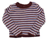 Vínovo-fialový pruhovaný crop žinylkový sveter Primark