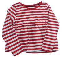 Červeno-biele pruhované tričko lupilu