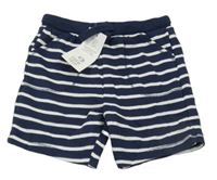 Nové - tmavomodro-biele pruhované teplákové kraťasy s vreckami F&F
