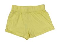Citronové kraťasy George