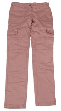 Ružové cargo rifle Pocopiano