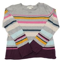 Sivo-farebný pruhovaný sveter H&M