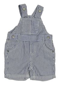 Modro-bílé pruhované laclové riflové kraťasy Topomini