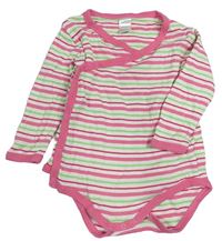 Bielo-ružovo-zelené pruhované body Topomini