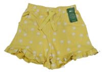 Nové - Žluté teplákové kraťasy s palmami Matalan