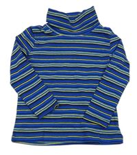 Tmavomodro-žltý pruhovaný rolák Lupilu