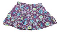 Fialovo-modro-zelená vzorovaná sukňa Kids