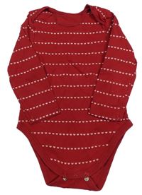 Červené body se srdíčky C&A