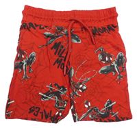 Červené teplákové kraťasy so Spider-manem Primark