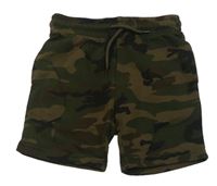 Army teplákové kraťasy Primark
