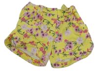 Žlté kvetované kraťasy OVS