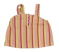 Farebný pruhovaný crop top Matalan