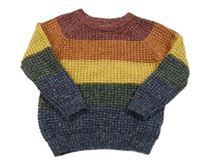 Farebný pruhovaný sveter Primark