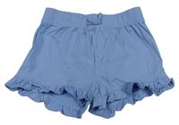 Svetlomodré bavlnené kraťasy Primark